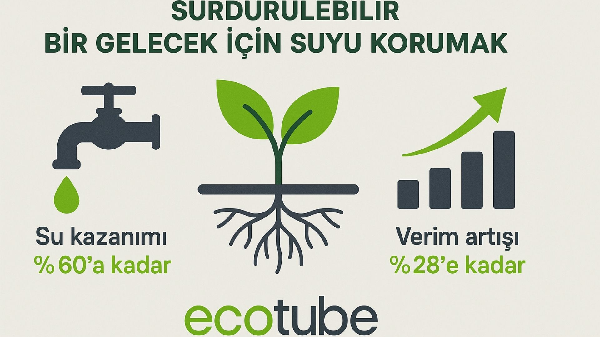 Ecotube ile Tanışın: GreeniX Güvencesiyle Türkiye'de Su Verimliliğinde Devrim Yaratın